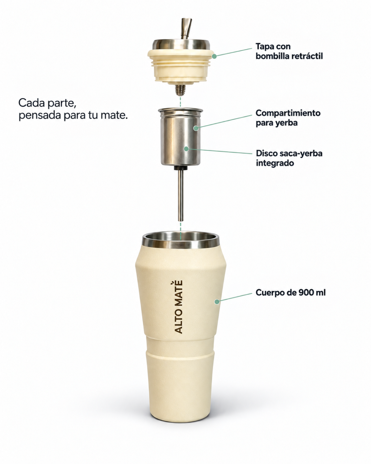 ALTO MATÉ System XL - Acero Inoxidable