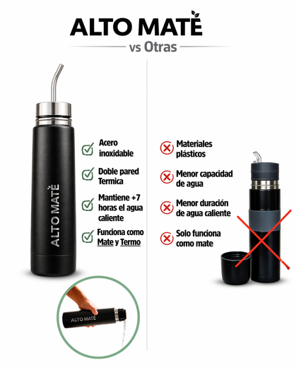 ALTO MATE® - Acero Inoxidable