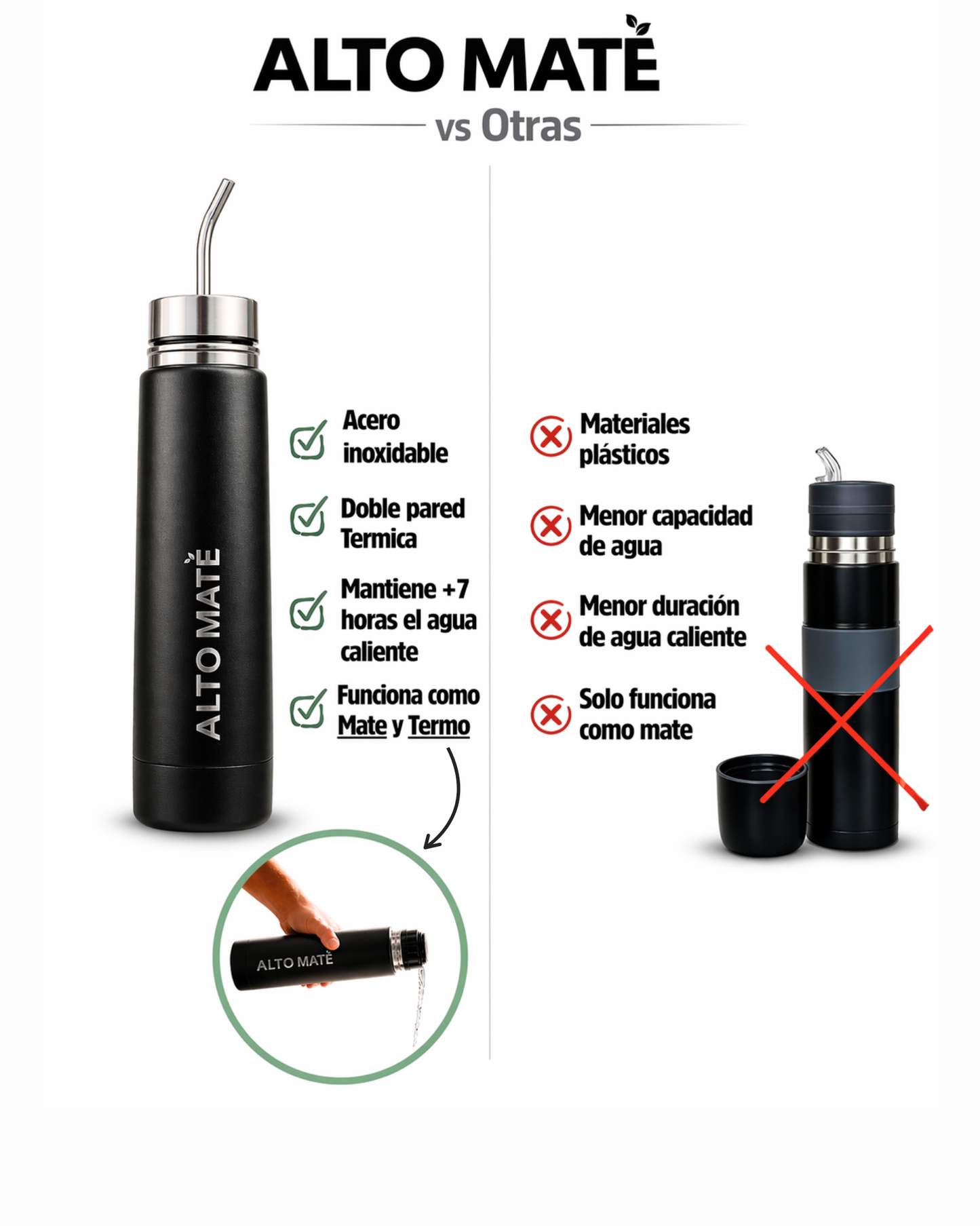 ALTO MATE® - Acero Inoxidable
