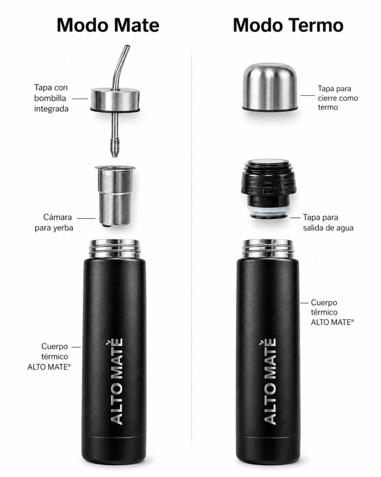 ALTO MATE® - Acero Inoxidable