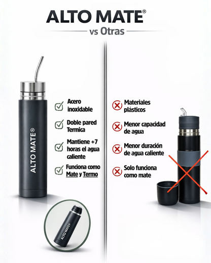 ALTO MATE® - Acero Inoxidable