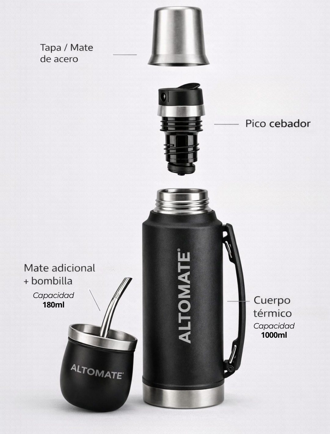 OFERTA 3X1 KIT MATERO ALTO MATE®