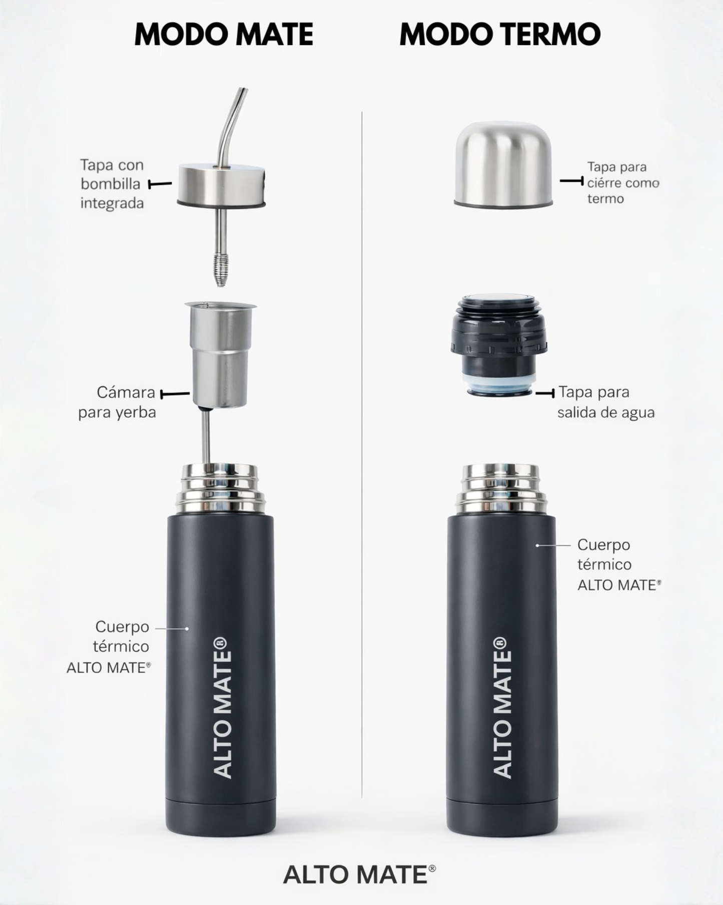 ALTO MATE® - Acero Inoxidable