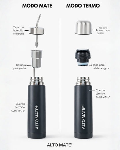 ALTO MATE® - Acero Inoxidable